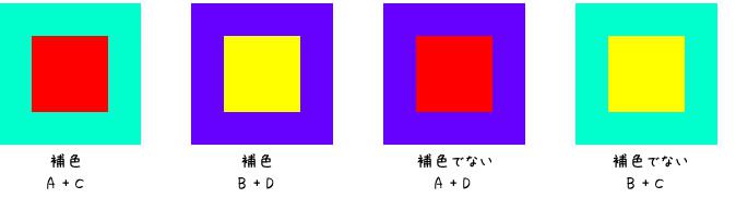 代表的な色同士の組合せ 補色とは カラーコーディネートの基本