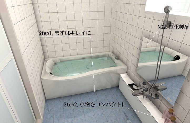 浴室 お風呂 の風水 運びを良くする風水インテリア