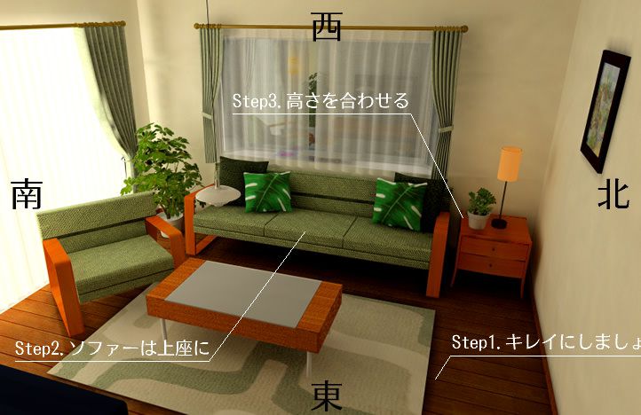 リビングの風水インテリア 方角とレイアウトの基本 運びを良くする風水インテリア
