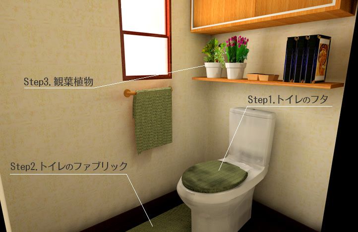 トイレの風水インテリア 方角別カラーなど3dcgでご紹介 運びを良くする風水インテリア