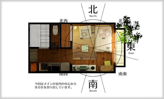 一人暮らしのワンルームを風水インテリアで模様替えしてみよう 一人暮らしのワンルームインテリア